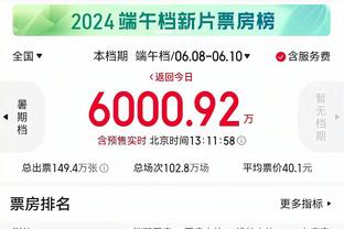 吧友们实战学起来！哈登训练中展示反方向勾手